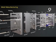 Özel Kalıp Tedarikçisi